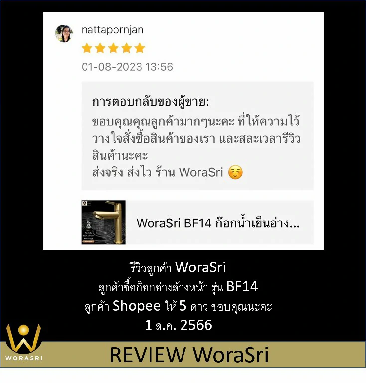 Review BF14 1 Aug 2023
