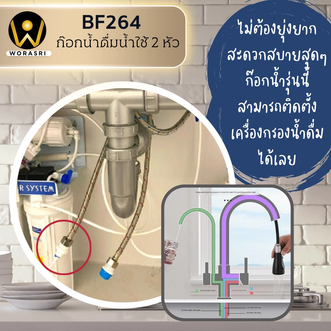 ก๊อกกรองน้ำดื่มดึงสาย2หัวสีทองด้าน BF264 Pull Out with Purified Faucet - Image 6