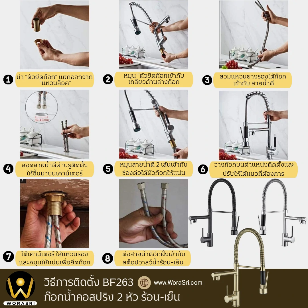 ก๊อกครัว2หัวสปริงดึงโยกสายสีดำด้าน Black 2 Heads Pull Down Sink Faucet BF263B - Image 8