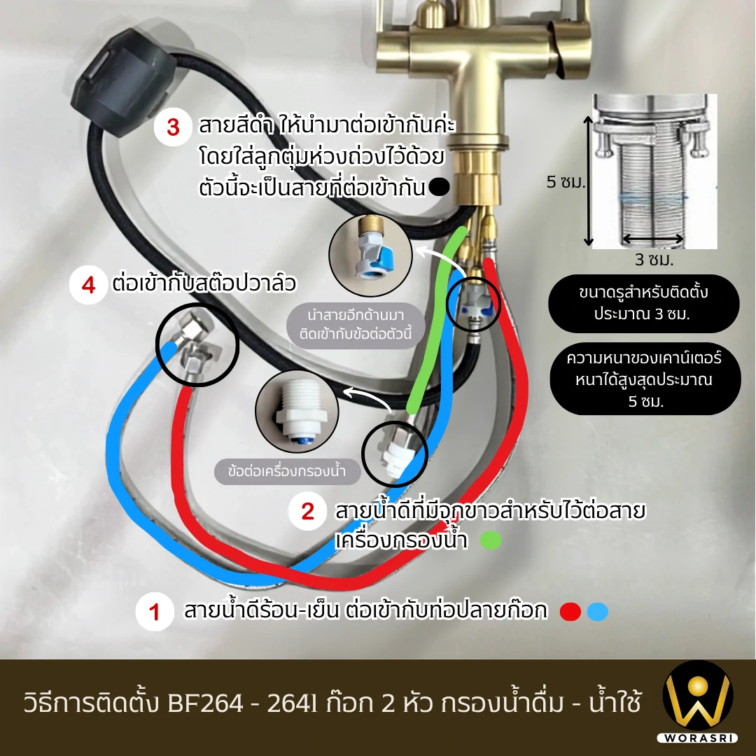 ก๊อกกรองน้ำดื่ม2หัวสีทอง Sink Purified Tap BF264 - Image 8