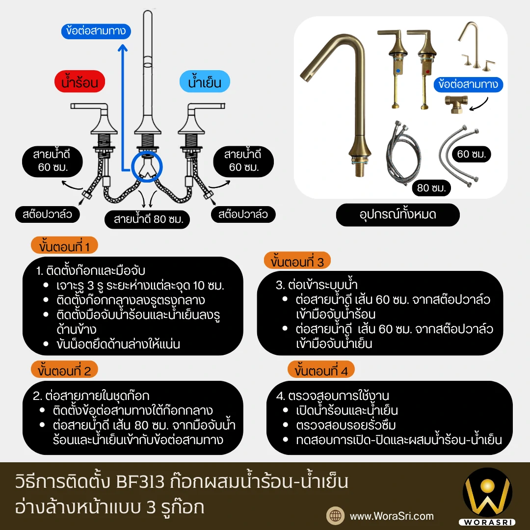 ก๊อกผสมน้ำ3รูก๊อกสีทอง Gold 3 Hole Basin Tap BF313 - Image 10