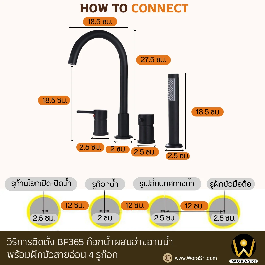 ก๊อกผสมอ่างอาบน้ำติดขอบสีทอง 4 Hole Shower BF365 - Image 7