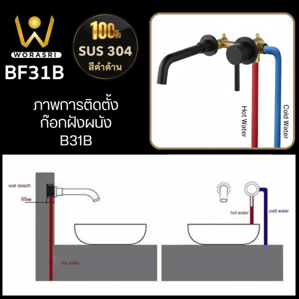 ก๊อกผสมอ่างล้­างหน้าฝังผนังสีดำ น้ำร้อนเย็น หมุนได้ 360 องศา สีทองด้าน BF31B Black Wall Mounted Faucet - Image 7