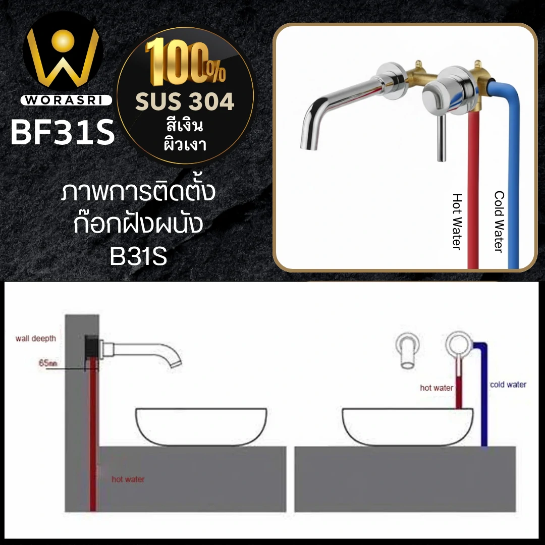 ก๊อกผสมอ่างล้างหน้าฝังผนังสีเงินเงา น้ำร้อนเย็น หมุนได้ 360 องศา สีทองด้าน BF31S Chrome Wall Mounted Faucet - Image 7