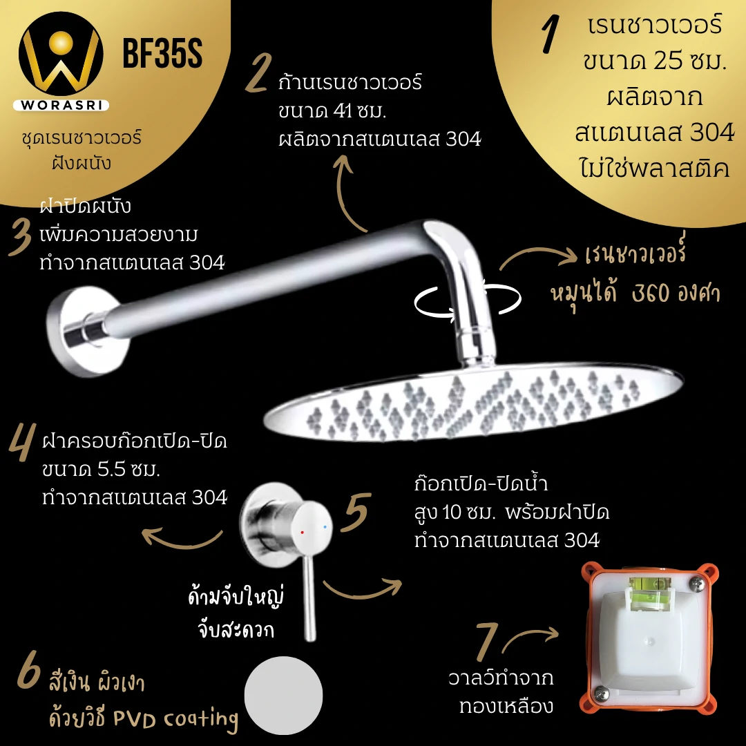 เรนชาวเวอร์กลมฝังผนัง25ซม.สีเงินผิวเงา Chrome Concealed Rain shower 25 inch BF35S - Image 3