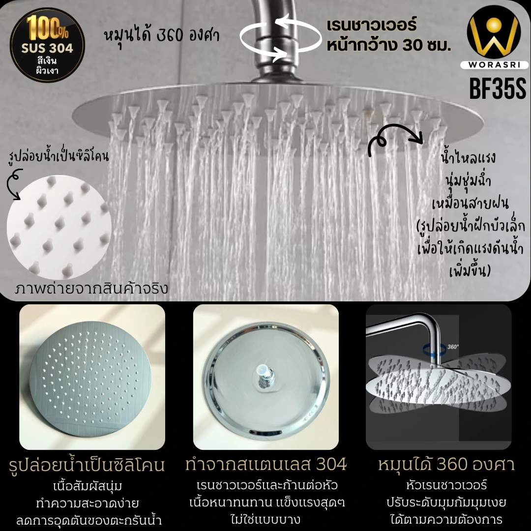 เรนชาวเวอร์กลมฝังผนัง25ซม.สีเงินผิวเงา Chrome Concealed Rain shower 25 inch BF35S - Image 8