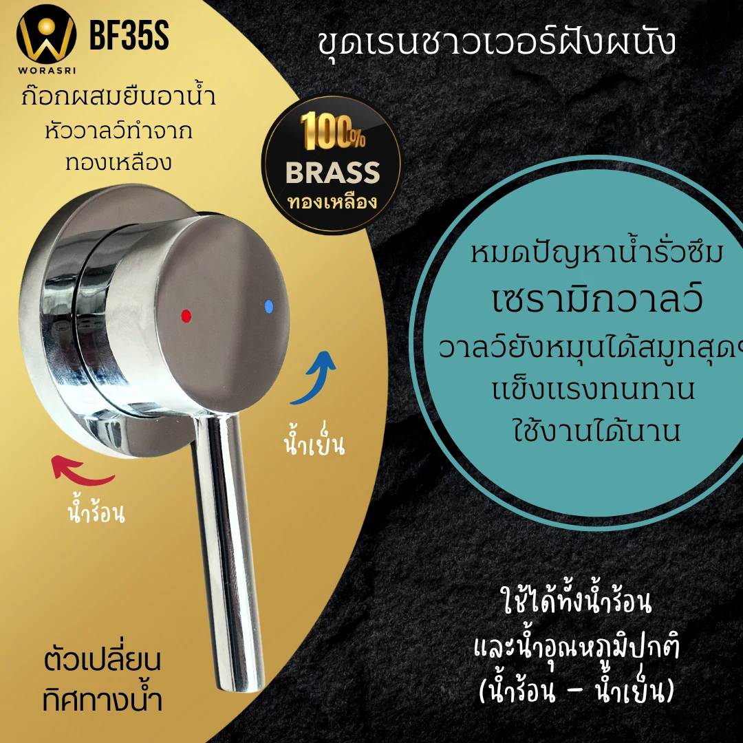 เรนชาวเวอร์กลมฝังผนัง25ซม.สีเงินผิวเงา Chrome Concealed Rain shower 25 inch BF35S - Image 7