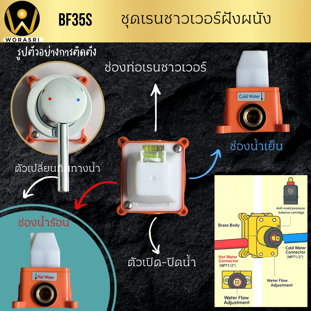 เรนชาวเวอร์กลมฝังผนัง25ซม.สีเงินผิวเงา Chrome Concealed Rain shower 25 inch BF35S - Image 6