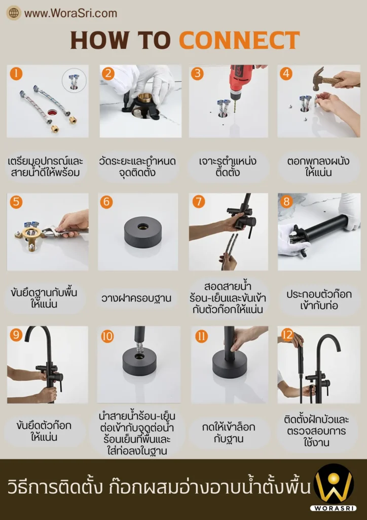 อินโฟกราฟิกแสดง 12 ขั้นตอนการติดตั้งก๊อกผสมอ่างอาบน้ำแบบตั้งพื้น สีดำด้าน แบรนด์ WoraSri เริ่มตั้งแต่การเตรียมสายน้ำดี การเจาะพื้นเพื่อยึดฐาน การประกอบตัวก๊อกเข้ากับท่อแกนกลาง ไปจนถึงการติดตั้งฝักบัวและตรวจสอบการใช้งาน โดยแต่ละขั้นตอนมีรูปภาพประกอบและคำอธิบายภาษาไทยชัดเจน