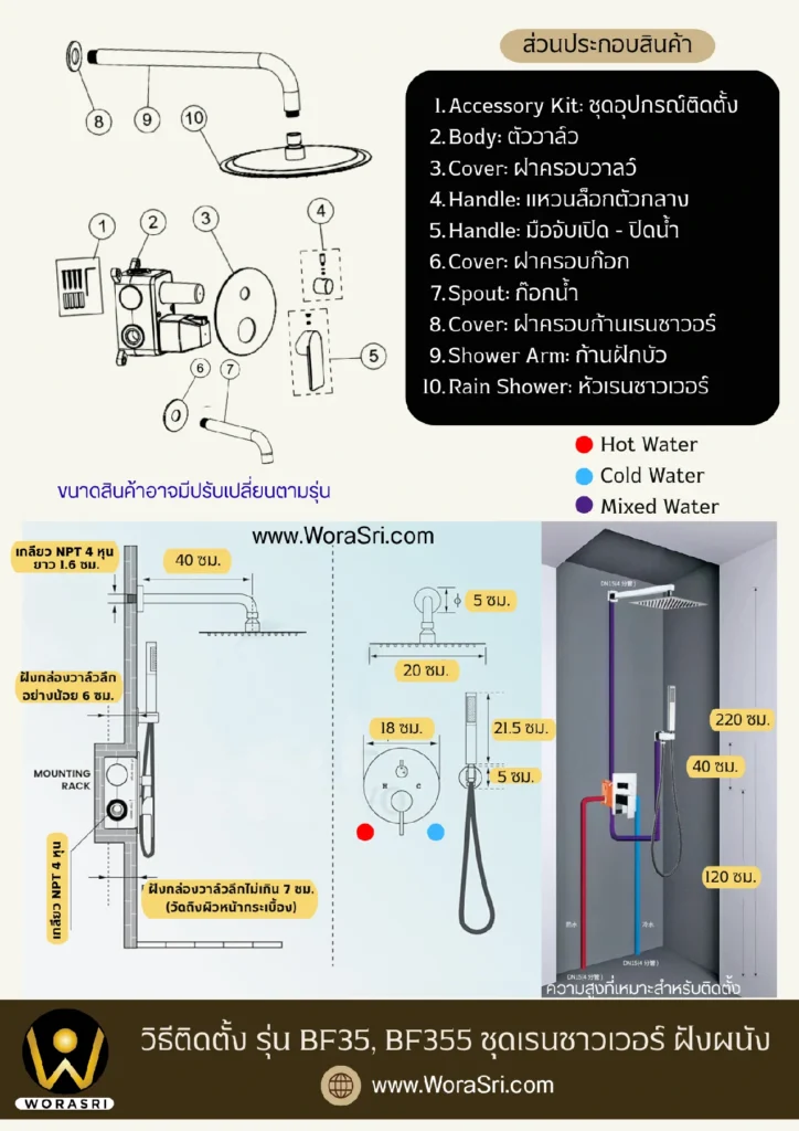 ภาพแสดงคู่มือการติดตั้งชุดฝักบัวเรนชาวเวอร์ ฝังผนัง รุ่น BF35 และ BF355 ยี่ห้อ WoraSri แบ่งเป็นส่วนบนและส่วนล่าง
ส่วนบนประกอบด้วย:
แผนภาพแยกชิ้นส่วนของฝักบัว พร้อมตัวเลขระบุชิ้นส่วนต่างๆ และรายการแปลชื่อชิ้นส่วนเป็นภาษาไทยและอังกฤษ
คำอธิบายสีสำหรับการเชื่อมต่อท่อน้ำ: สีแดงคือท่อน้ำร้อน, สีน้ำเงินคือท่อน้ำเย็น, สีม่วงคือท่อน้ำผสม
ส่วนล่างประกอบด้วย:
แผนภาพการติดตั้งด้านข้าง (ระบุมิติและความลึกสำหรับการฝังผนัง)
แผนภาพการติดตั้งด้านหน้า (ระบุมิติสำหรับการเจาะผนัง)
แผนภาพการติดตั้งในมุมมอง 3 มิติ (ระบุความสูงของการติดตั้ง)