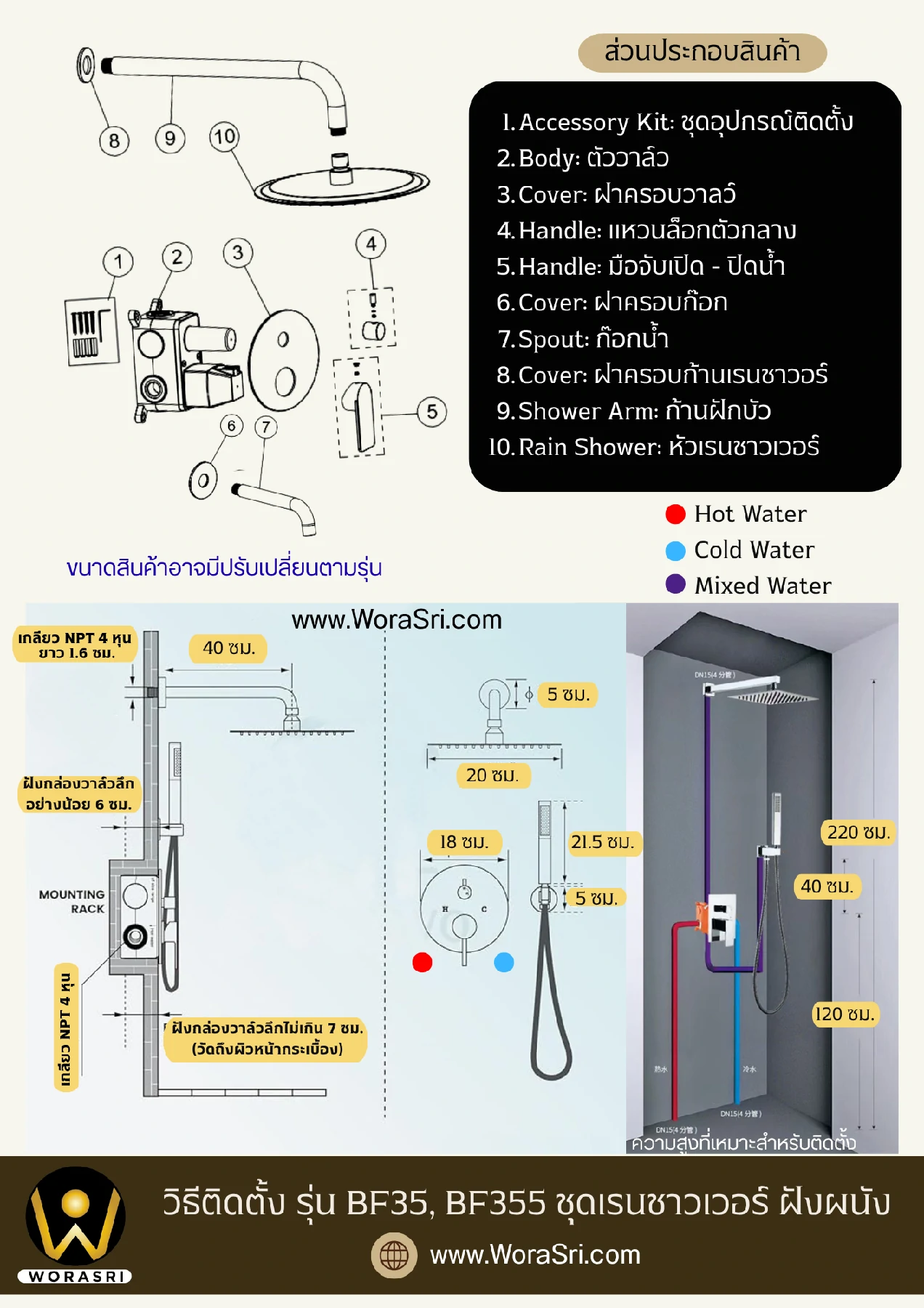 เรนชาวเวอร์ฝังผนังสีเงิน Rain Shower BF355S - Image 27