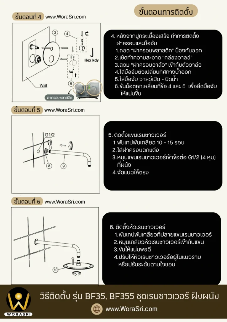 รูปภาพอินโฟกราฟิกแสดงขั้นตอนการติดตั้งชุดเรนชาวเวอร์ฝังผนัง รุ่น BF35 และ BF355 ต่อเนื่องเป็นขั้นตอนที่ 4 ถึง 6 พร้อมภาพลายเส้นอธิบายและข้อความภาษาไทย:

ขั้นตอนที่ 4: แสดงการติดตั้งฝาครอบและมือจับหลังจากปูกระเบื้องเสร็จ มีภาพประกอบการถอดฝาครอบพลาสติกป้องกันออก, เช็ดทำความสะอาดกล่องวาล์ว, สวมฝาครอบวาล์ว (หมายเลข 3), ใส่ตัวเปลี่ยนทิศทางน้ำและมือจับเปิด-ปิดน้ำ (หมายเลข 4 และ 5) แล้วขันด้วยประแจหกเหลี่ยม (Hex key)

ขั้นตอนที่ 5: แสดงการติดตั้งแขนเรนชาวเวอร์ (หมายเลข 9) โดยระบุให้พันเทปพันเกลียว 10-15 รอบ, ใส่ฝาครอบตกแต่ง (หมายเลข 8) แล้วหมุนแขนเข้ากับข้อต่อ G1/2 (4 หุน) ที่ผนังพร้อมจัดแนวให้ตรง

ขั้นตอนที่ 6: แสดงการติดตั้งหัวเรนชาวเวอร์ (หมายเลข 10) เข้ากับปลายแขนฝักบัว โดยให้พันเทปพันเกลียว หมุนเกลียวเข้าด้วยกัน ขันให้แน่นพอดี และปรับหัวเรนชาวเวอร์ให้อยู่ในแนวราบหรือตามชอบ
ด้านล่างสุดมีแถบสีดำแสดงโลโก้ WORASRI และข้อความ "วิธีติดตั้ง รุ่น BF35, BF355 ชุดเรนชาวเวอร์ ฝังผนัง" พร้อมที่อยู่เว็บไซต์ www.WoraSri.com
