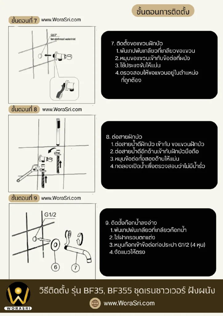 ผังภาพแสดงขั้นตอนการติดตั้งฝักบัวอาบน้ำ (Rain Shower) รุ่น BF35, BF355 ขั้นตอนที่ 7-9 ทีละขั้นตอน พร้อมรูปภาพประกอบและคำอธิบายภาษาไทยและภาษาอังกฤษ