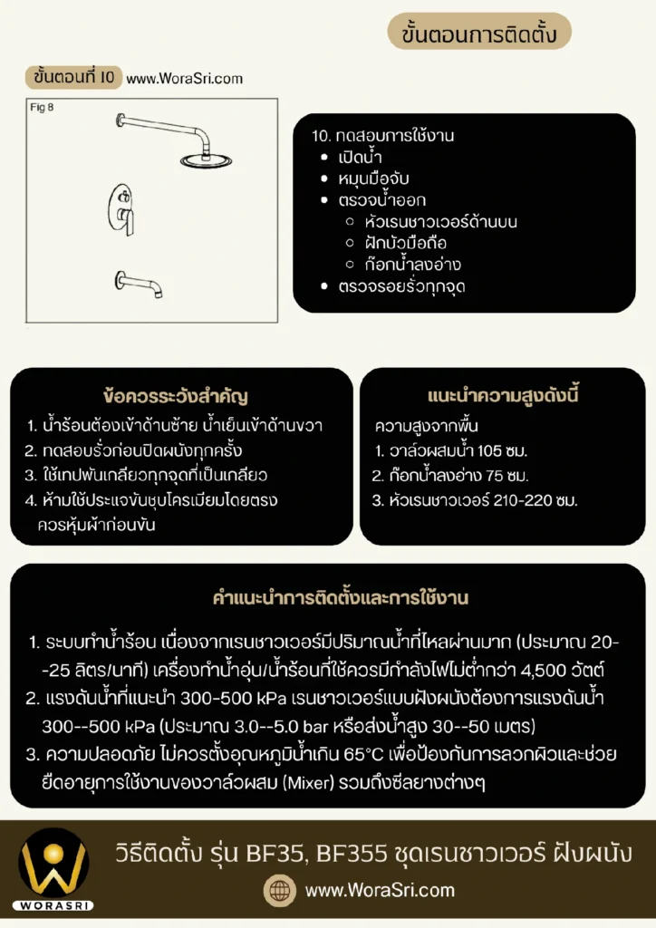 คู่มือแผ่นพับสรุปขั้นตอนที่ 10 ในการทดสอบระบบฝักบัวเรนชาวเวอร์ฝังผนัง รุ่น BF35 และ BF355 ของ WoraSri พร้อมตารางข้อควรระวังสำคัญ แนะนำความสูงในการติดตั้งวาล์วผสม ก๊อกน้ำ และหัวเรนชาวเวอร์ รวมถึงคำแนะนำเทคนิคด้านแรงดันน้ำและกำลังไฟของเครื่องทำน้ำอุ่น