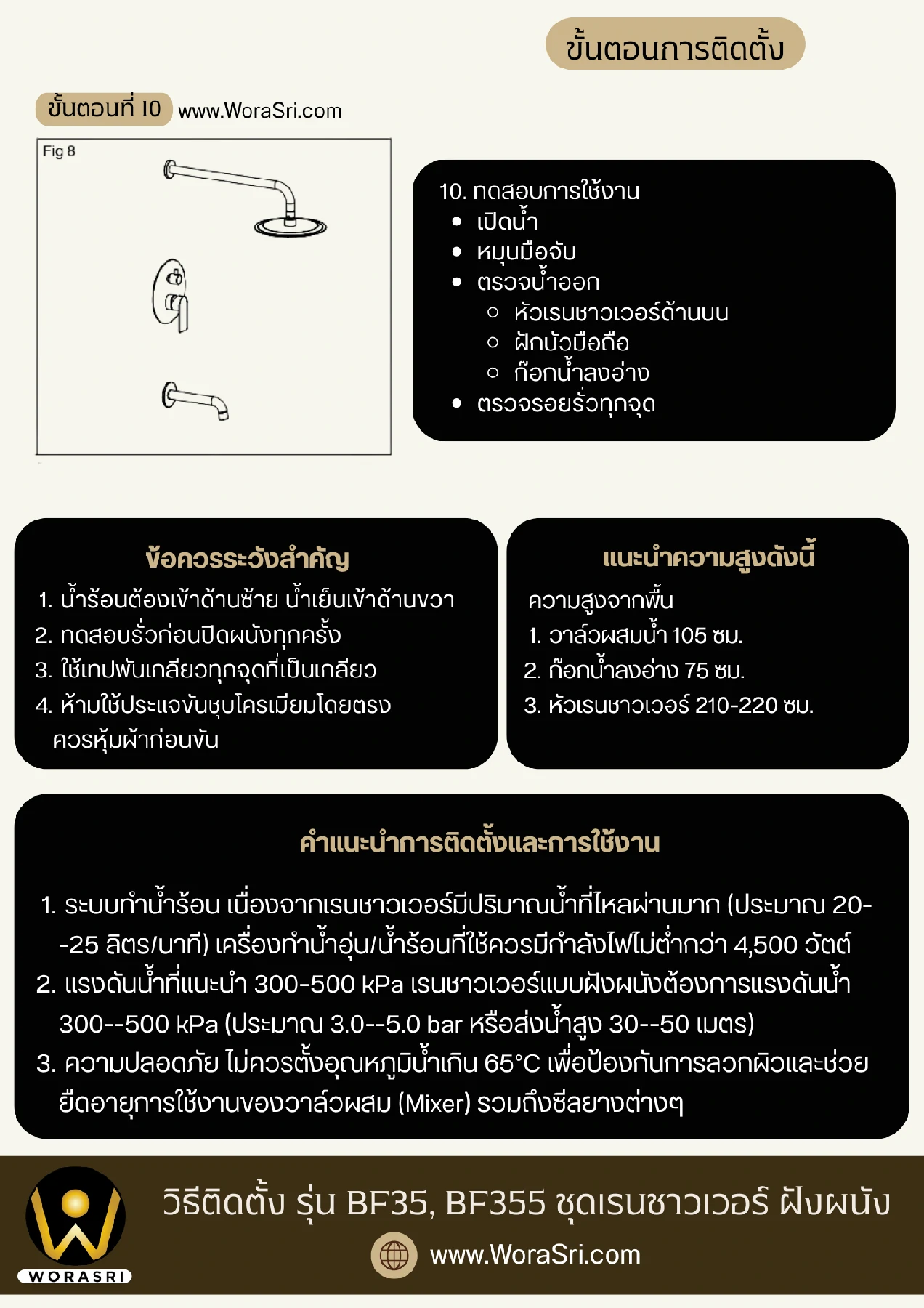 เรนชาวเวอร์ฝังผนังสีเงิน Rain Shower BF355S - Image 23
