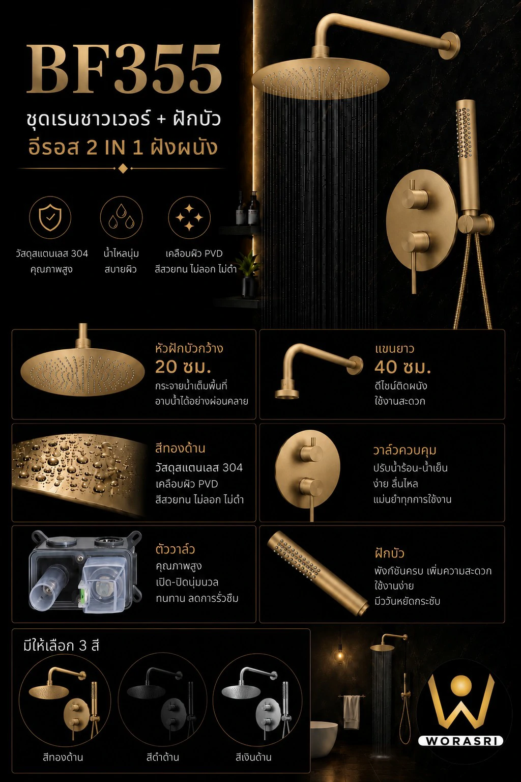 เรนชาวเวอร์ฝังผนังสีเงิน Rain Shower BF355S - Image 22