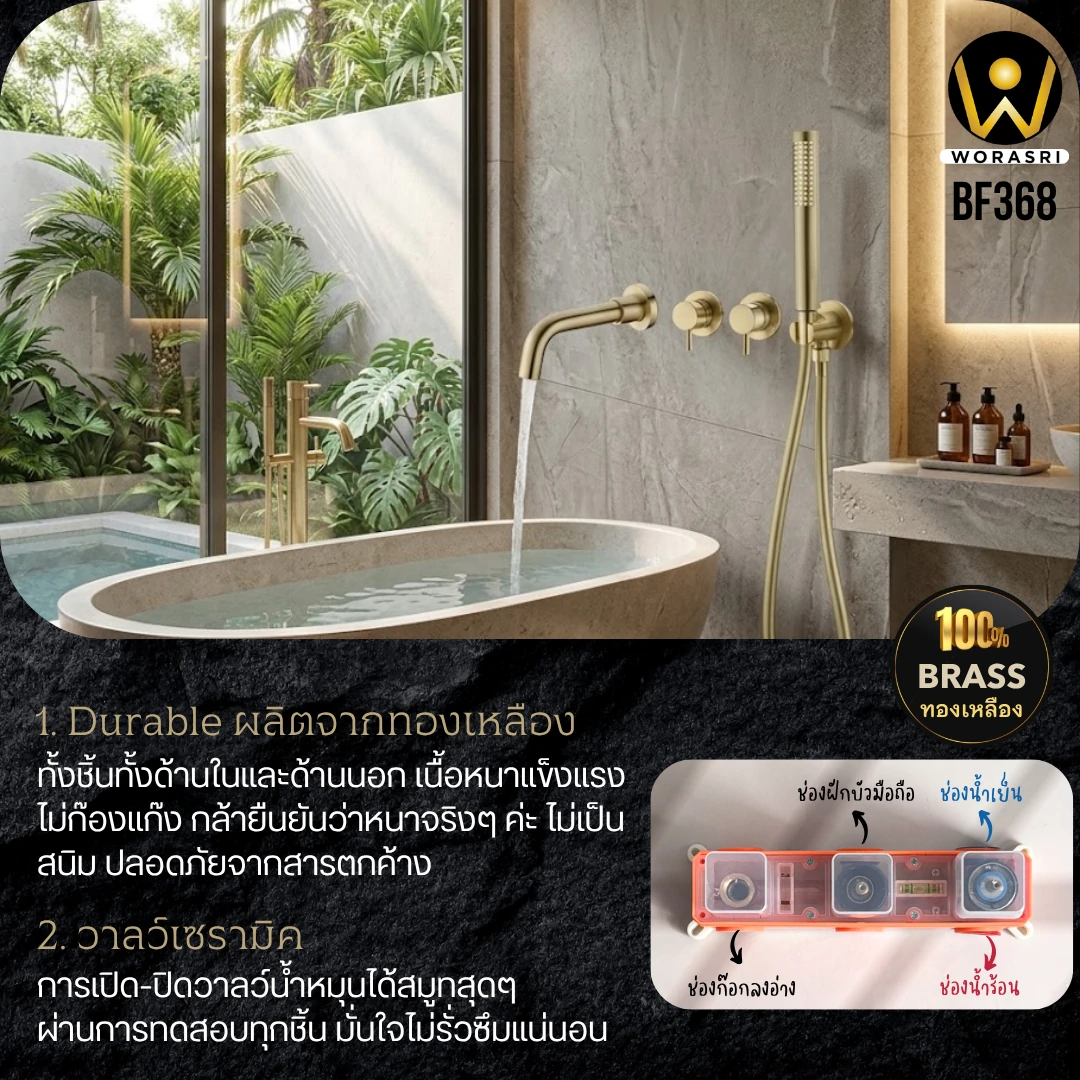 ก๊อกผสมลงอ่างอาบน้ำฝังผนังสีทอง Bath Shower Mixer BF368 - Image 6