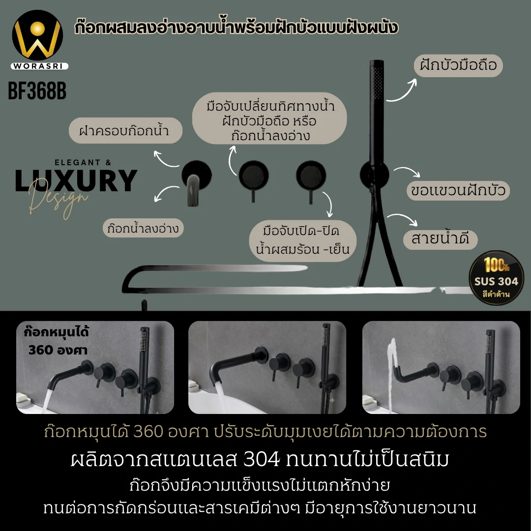 ก๊อกลงอ่างอาบน้ำฝังผนังดำ Bath Shower Mixer BF368B - Image 9