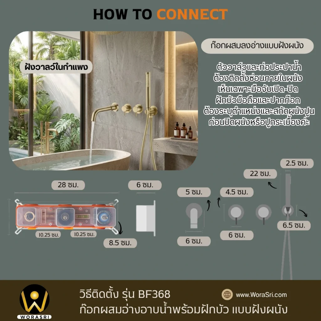 คู่มือและระยะการติดตั้งก๊อกผสมลงอ่างอาบน้ำพร้อมฝักบัวแบบฝังผนังสีทอง WoraSri รุ่น BF368