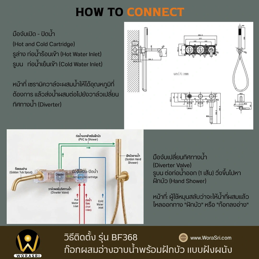 ก๊อกผสมลงอ่างอาบน้ำฝังผนังสีทอง Bath Shower Mixer BF368 - Image 10