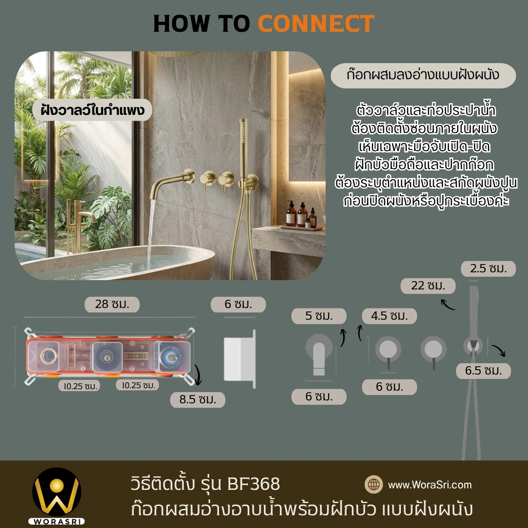 ก๊อกผสมลงอ่างอาบน้ำฝังผนังสีทอง Bath Shower Mixer BF368 - Image 13