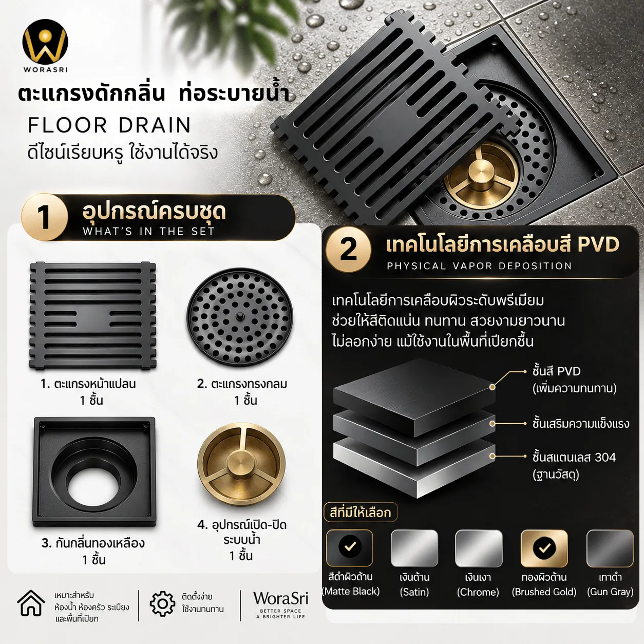 ตะแกรงดักกลิ่นสีดำ Black Floor Drain BF37B - Image 3