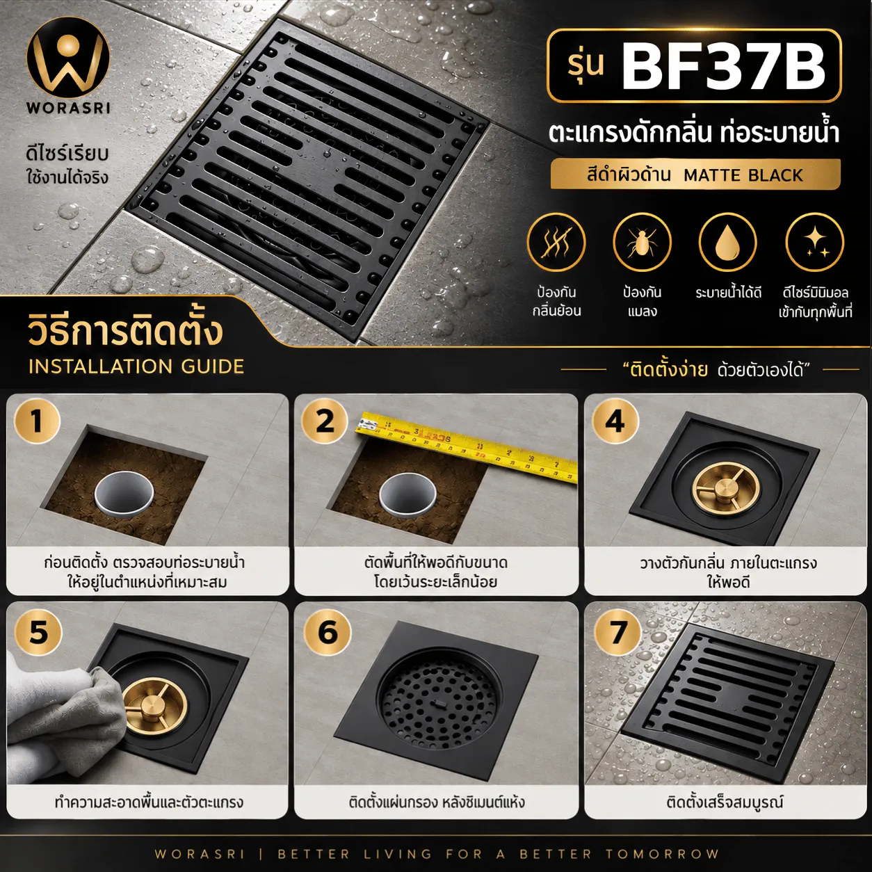 ตะแกรงดักกลิ่นสีดำ Black Floor Drain BF37B - Image 4