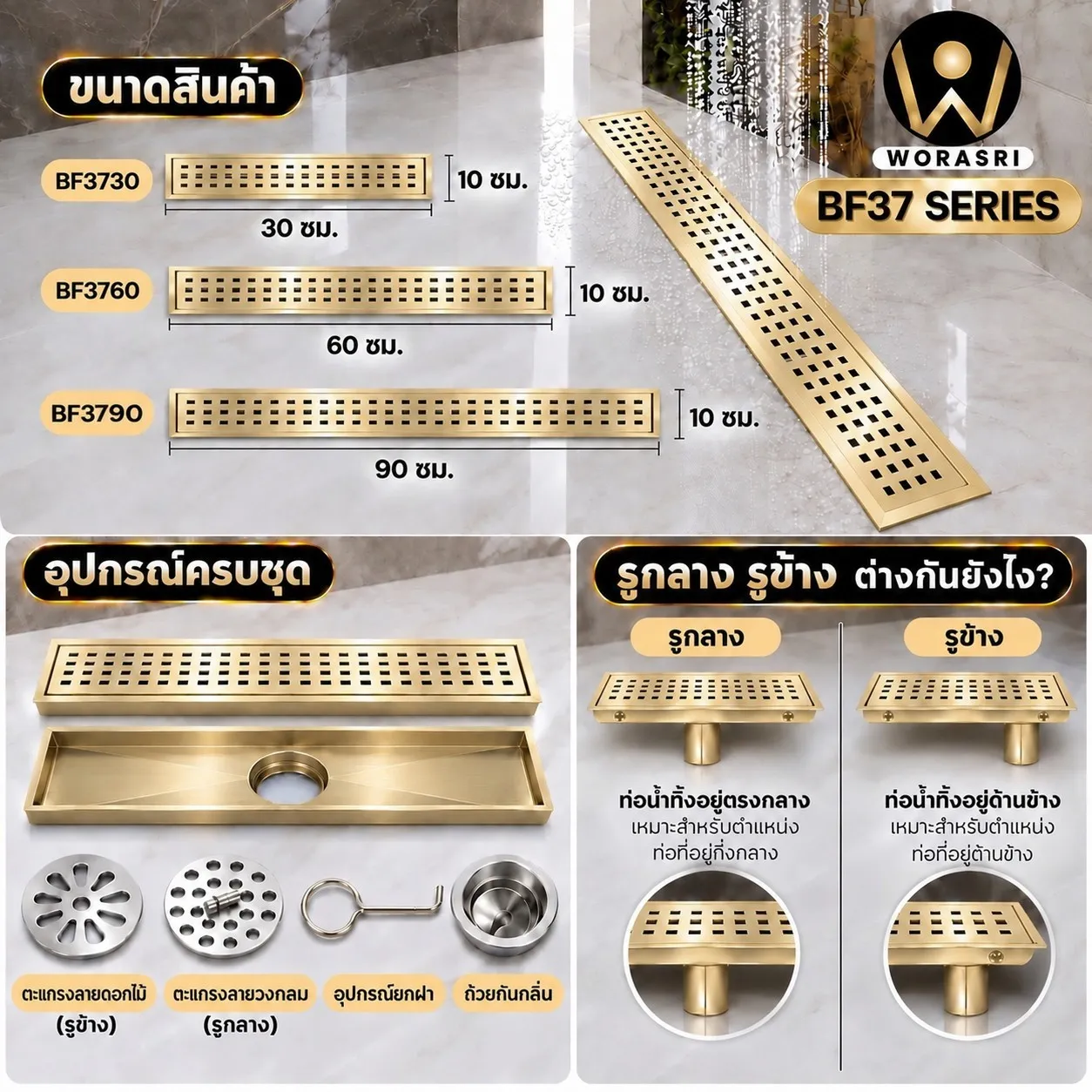 ตะแกรงระบายน้ำกันกลิ่นแมลง Floor Drain BF37 SERIES - Image 5