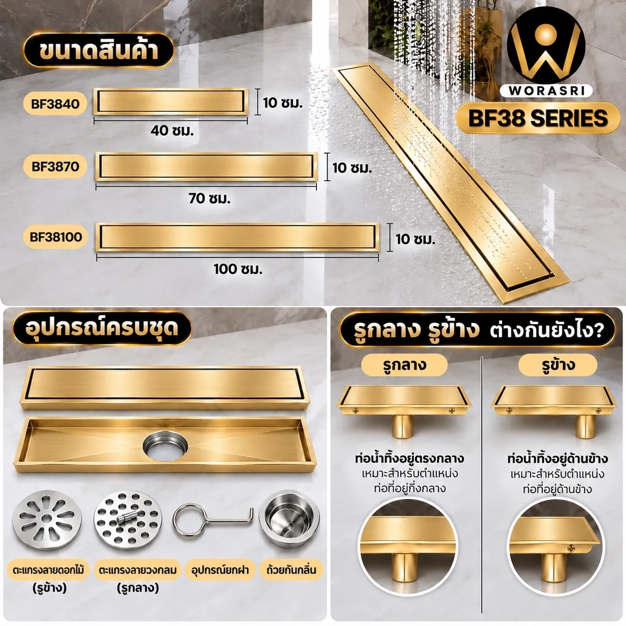 ตะแกรงระบายน้ำทิ้งกันกลิ่นแมลง Floor Drain BF38 SERIES - Image 2